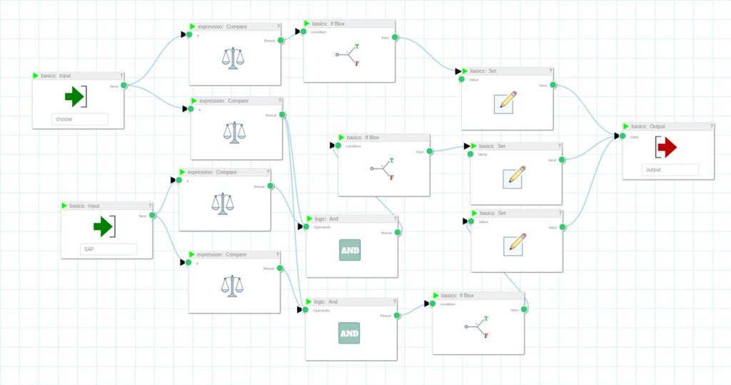 Advanced AI Components