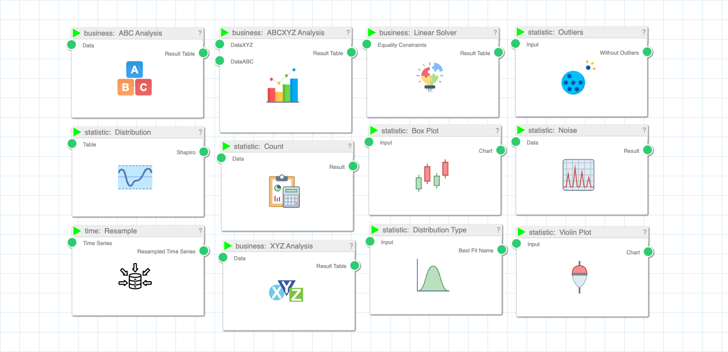 Visual Analytics Builder