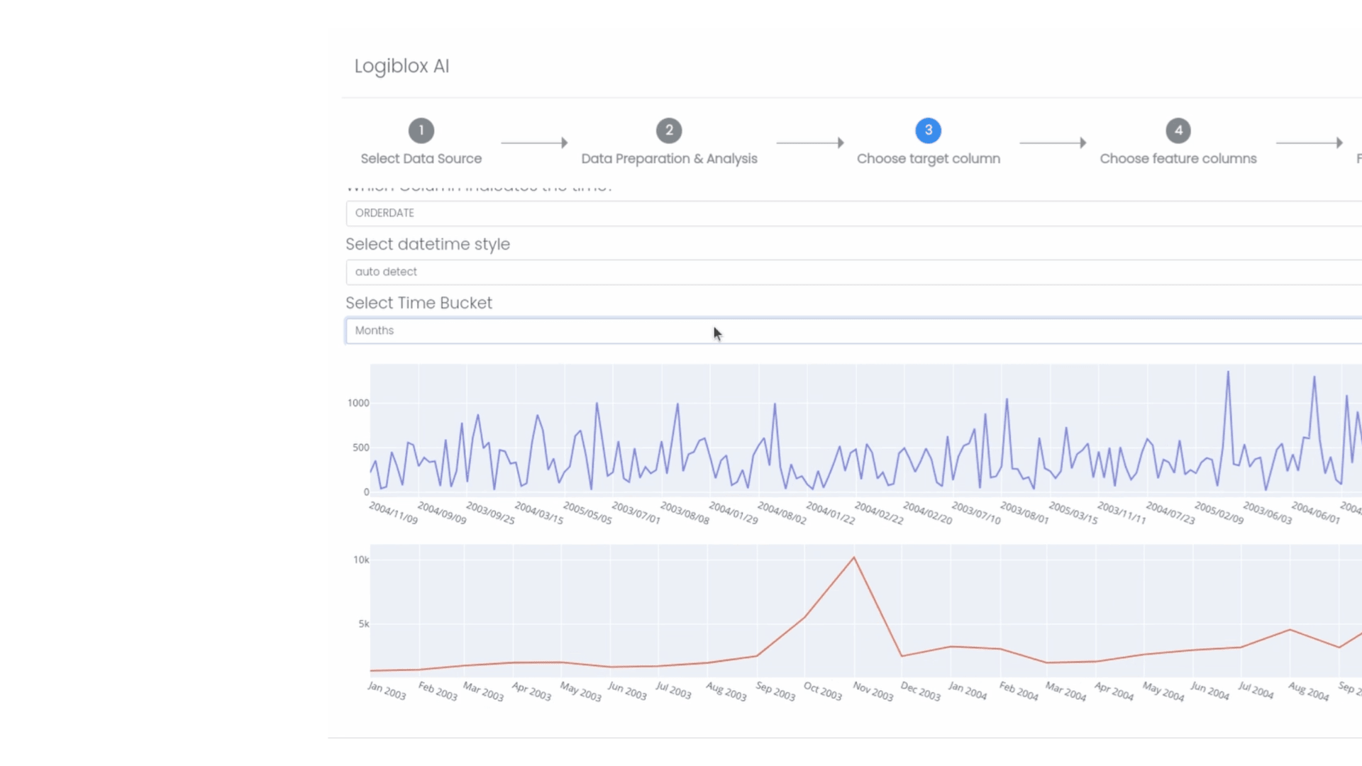 Auto Feature Detection