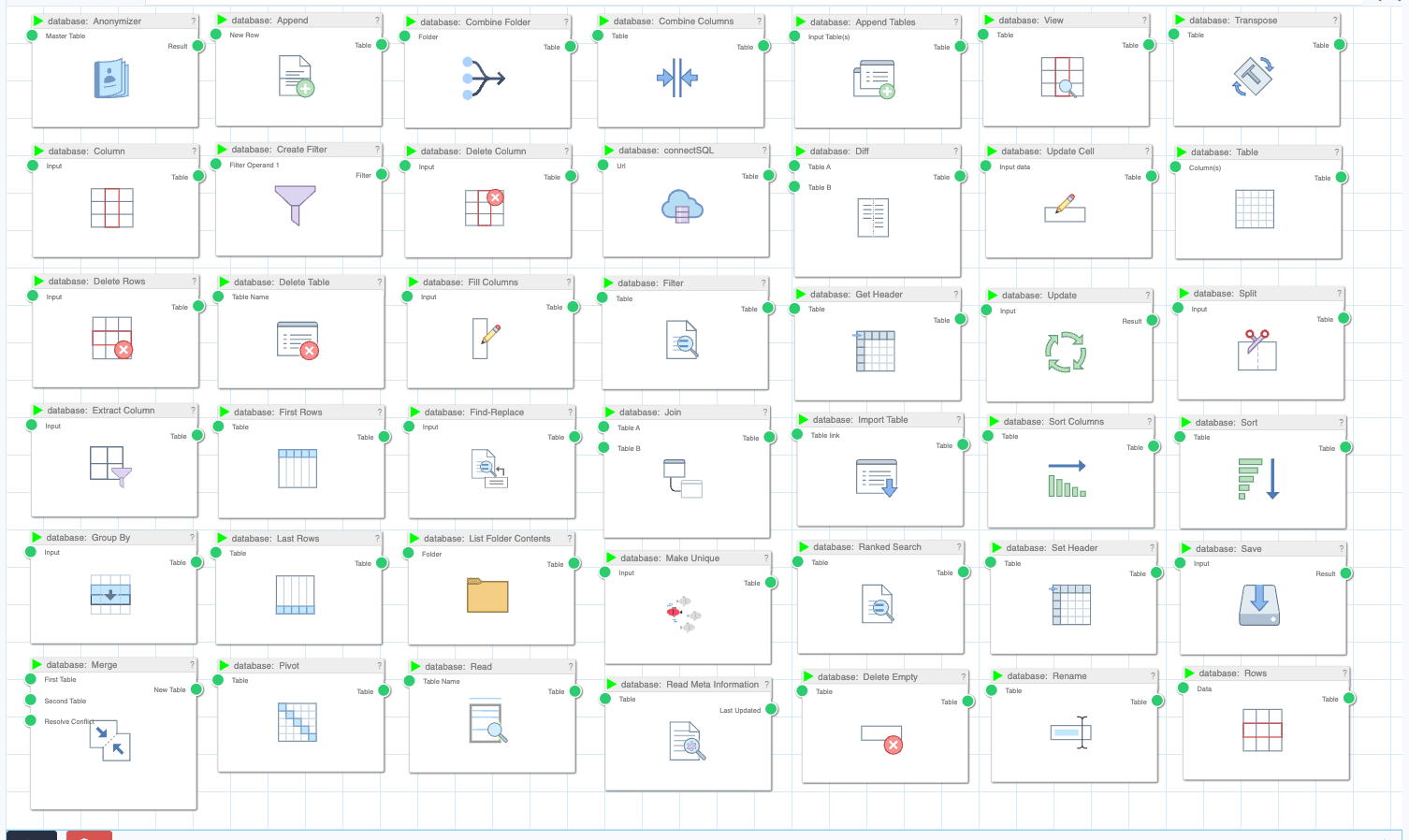 AI-Powered Data Cleansing